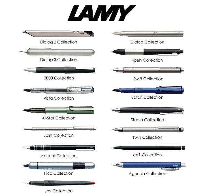 LAMY Pen Collection